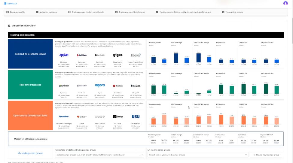 Valuation - video - screenshot